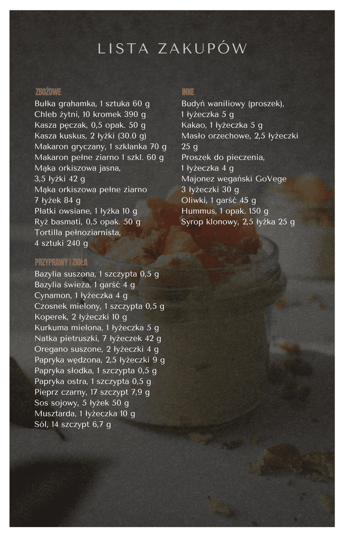 Zdjęcie produktu Dieta ekonomiczna, domowe smaki z niskim ŁG 1800 kcal